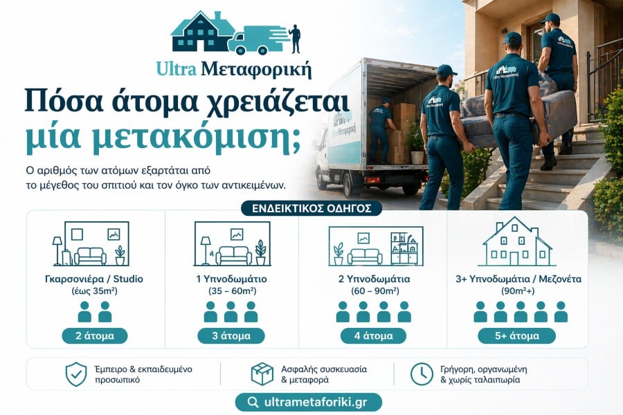 πόσα άτομα χρειάζεται μια μετακόμιση ομάδα μεταφορέων σε εργασία