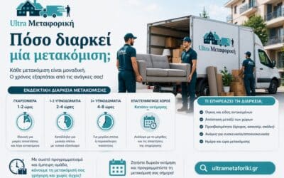 Πόσο διαρκεί μία μετακόμιση: πλήρης οδηγός
