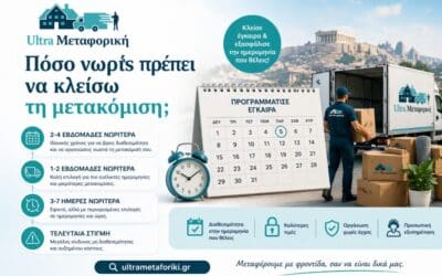 Πόσο νωρίς πρέπει να κλείσω τη μετακόμιση;