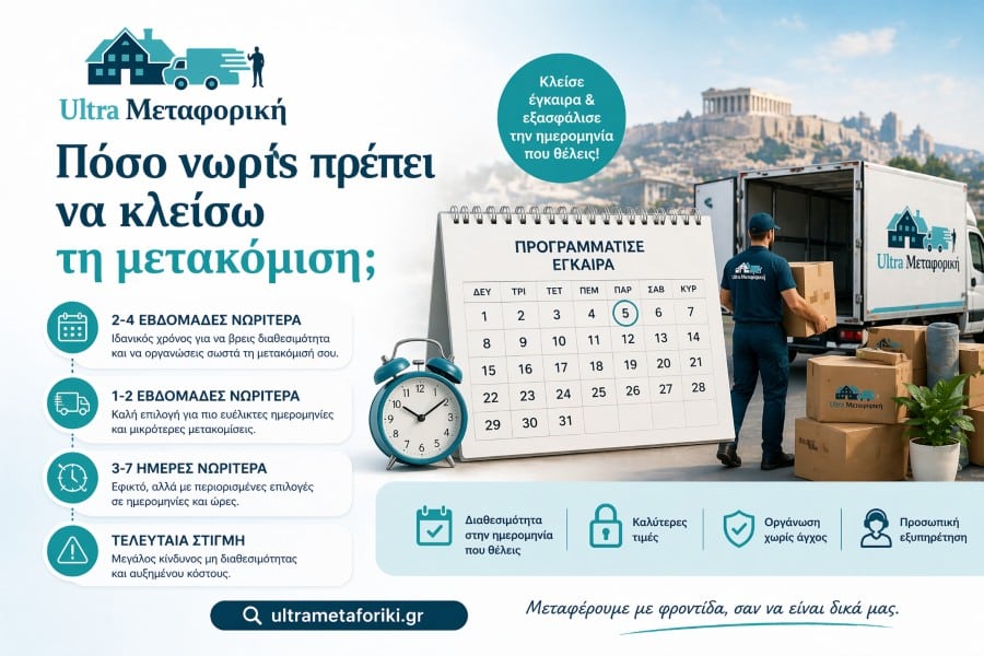 Πότε να κλείσω μετακόμιση με επαγγελματική μεταφορική εταιρεία