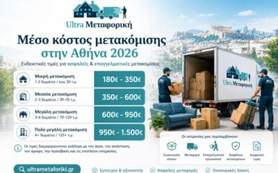 Μέσο κόστος μετακόμισης Αθήνα 2026: Πλήρης οδηγός