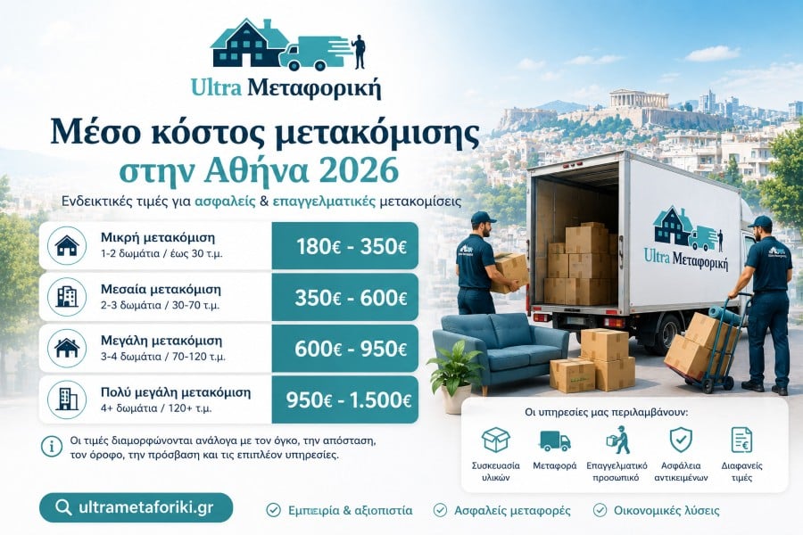Μέσο κόστος μετακόμισης Αθήνα 2026 με συνεργείο μεταφορών