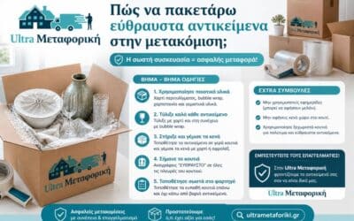 Πώς να πακετάρω τα εύθραυστα αντικείμενα στην μετακόμιση;